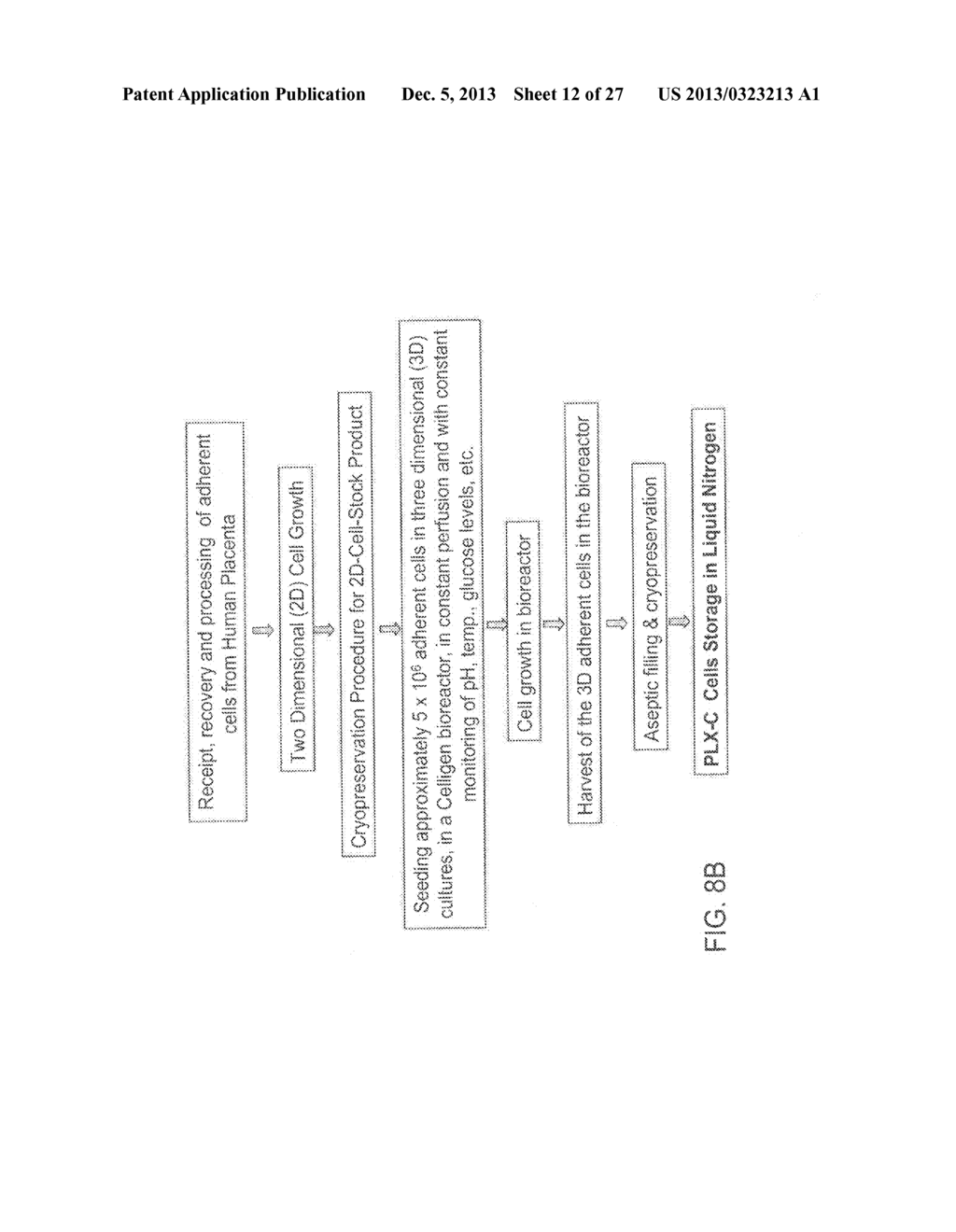 ADHERENT CELLS FROM ADIPOSE OR PLACENTA TISSUES AND USE THEREOF IN THERAPY - diagram, schematic, and image 13
