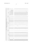 ORGANIC COMPOUNDS diagram and image