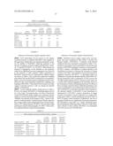 STABILIZED FORMULATIONS CONTAINING ANTI-DLL4 ANTIBODIES diagram and image