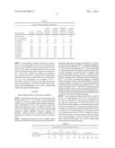 STABILIZED FORMULATIONS CONTAINING ANTI-DLL4 ANTIBODIES diagram and image