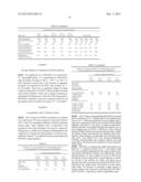 STABILIZED FORMULATIONS CONTAINING ANTI-DLL4 ANTIBODIES diagram and image