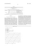 STABILIZED FORMULATIONS CONTAINING ANTI-DLL4 ANTIBODIES diagram and image