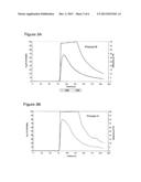 PURIFIED ANTIBODY COMPOSITION diagram and image