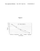 PURIFIED ANTIBODY COMPOSITION diagram and image