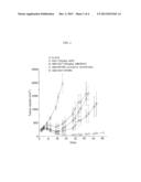 SPARC ANGIOGENIC DOMAIN AND METHODS OF USE diagram and image