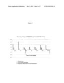 METHODS FOR TREATING CANCER WITH DLL4 ANTAGONISTS diagram and image