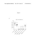 METHODS FOR TREATING CANCER WITH DLL4 ANTAGONISTS diagram and image