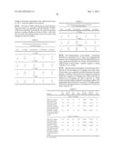 METHODS FOR TREATING CANCER WITH DLL4 ANTAGONISTS diagram and image