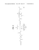 MONOMER SYSTEMS WITH DISPERSED SILICONE-BASED ENGINEERED PARTICLES diagram and image