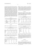 MONOMER SYSTEMS WITH DISPERSED SILICONE-BASED ENGINEERED PARTICLES diagram and image