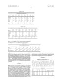 MONOMER SYSTEMS WITH DISPERSED SILICONE-BASED ENGINEERED PARTICLES diagram and image