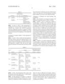 SILDENAFIL-FREE BASE-CONTAINING FILM PREPARATION AND METHOD FOR PRODUCING     SAME diagram and image