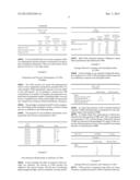 PREMIX FOR A FORTIFIED FOOD BLEND diagram and image