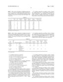 Plasticized Polyoxymethylene diagram and image