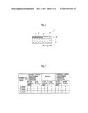 METAL FOIL WITH CARRIER AND METHOD FOR PRODUCING LAMINATED SUBSTRATE USING     SAME diagram and image