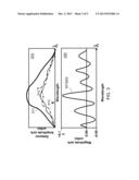 METHOD FOR FABRICATION OF A MULTIVARIATE OPTICAL ELEMENT diagram and image