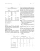 COATING COMPOSITION FOR FORMING GAS BARRIER LAYER, GAS BARRIER FILM, AND     METHOD FOR PRODUCING GAS BARRIER FILM diagram and image