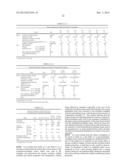 COATING COMPOSITION FOR FORMING GAS BARRIER LAYER, GAS BARRIER FILM, AND     METHOD FOR PRODUCING GAS BARRIER FILM diagram and image