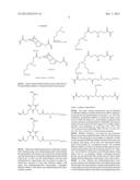 COATINGS FOR BARRIER FILMS AND METHODS OF MAKING AND USING THE SAME diagram and image