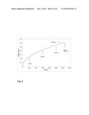 Electrochemical Cell Based on Lithium Technology with Internal Reference     Electrode, Process for Its Production and Methods for Simultaneous     Monitoring of the Voltage or Impedance of the Anode and the Cathode     Thereof diagram and image