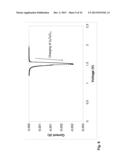 Electrochemical Cell Based on Lithium Technology with Internal Reference     Electrode, Process for Its Production and Methods for Simultaneous     Monitoring of the Voltage or Impedance of the Anode and the Cathode     Thereof diagram and image