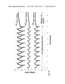 Electrochemical Cell Based on Lithium Technology with Internal Reference     Electrode, Process for Its Production and Methods for Simultaneous     Monitoring of the Voltage or Impedance of the Anode and the Cathode     Thereof diagram and image