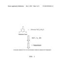 MANUFACTURING METHOD OF OXYGEN REDUCTION REACTION CATALYSTS AND CATALYSTS     THEREOF, CATHODE USING OXYGEN REDUCTION REACTION CATALYSTS diagram and image