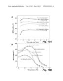 GRAPHENE-BASED SELF-HUMIDIFYING MEMBRANE AND SELF-HUMIDIFYING FUEL CELL diagram and image