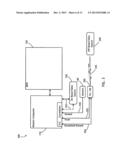 EMBEDDED SIMULATOR METHOD AND RELATED SYSTEM diagram and image