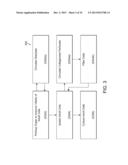 ISOLATED ADULT CELLS, ARTIFICIAL ORGANS, REHABILITATED ORGANS, RESEARCH     TOOLS, ORGAN ENCASEMENTS, ORGAN PERFUSION SYSTEMS, AND METHODS FOR     PREPARING AND UTILIZING THE SAME diagram and image