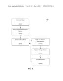 ISOLATED ADULT CELLS, ARTIFICIAL ORGANS, REHABILITATED ORGANS, RESEARCH     TOOLS, ORGAN ENCASEMENTS, ORGAN PERFUSION SYSTEMS, AND METHODS FOR     PREPARING AND UTILIZING THE SAME diagram and image