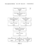 ISOLATED ADULT CELLS, ARTIFICIAL ORGANS, REHABILITATED ORGANS, RESEARCH     TOOLS, ORGAN ENCASEMENTS, ORGAN PERFUSION SYSTEMS, AND METHODS FOR     PREPARING AND UTILIZING THE SAME diagram and image