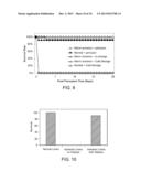 ISOLATED ADULT CELLS, ARTIFICIAL ORGANS, REHABILITATED ORGANS, RESEARCH     TOOLS, ORGAN ENCASEMENTS, ORGAN PERFUSION SYSTEMS, AND METHODS FOR     PREPARING AND UTILIZING THE SAME diagram and image