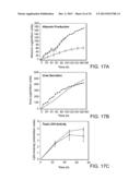 ISOLATED ADULT CELLS, ARTIFICIAL ORGANS, REHABILITATED ORGANS, RESEARCH     TOOLS, ORGAN ENCASEMENTS, ORGAN PERFUSION SYSTEMS, AND METHODS FOR     PREPARING AND UTILIZING THE SAME diagram and image