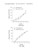 ISOLATED ADULT CELLS, ARTIFICIAL ORGANS, REHABILITATED ORGANS, RESEARCH     TOOLS, ORGAN ENCASEMENTS, ORGAN PERFUSION SYSTEMS, AND METHODS FOR     PREPARING AND UTILIZING THE SAME diagram and image