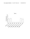 SOLID SUPPORT AND METHOD OF RECOVERING BIOLOGICAL MATERIAL THEREFROM diagram and image