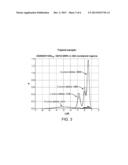 METHOD FOR DETERMINING PLOIDY OF A CELL diagram and image