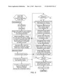 METHOD FOR DETERMINING PLOIDY OF A CELL diagram and image