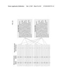 DETERMINATION OF THE DEPTH COVERAGE OF THE FETAL GENOME diagram and image