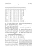 METHODS OF ASSESSING A RISK OF DEVELOPING NECROTIZING MENINGOENCEPHALITIS diagram and image