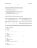 Detection of Amplification Products diagram and image