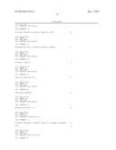 Detection of Amplification Products diagram and image