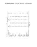 DIRECT BLOOD ASSAY FOR DETECTION OF CIRCULATING MICRORNA IN CANCER     PATIENTS diagram and image