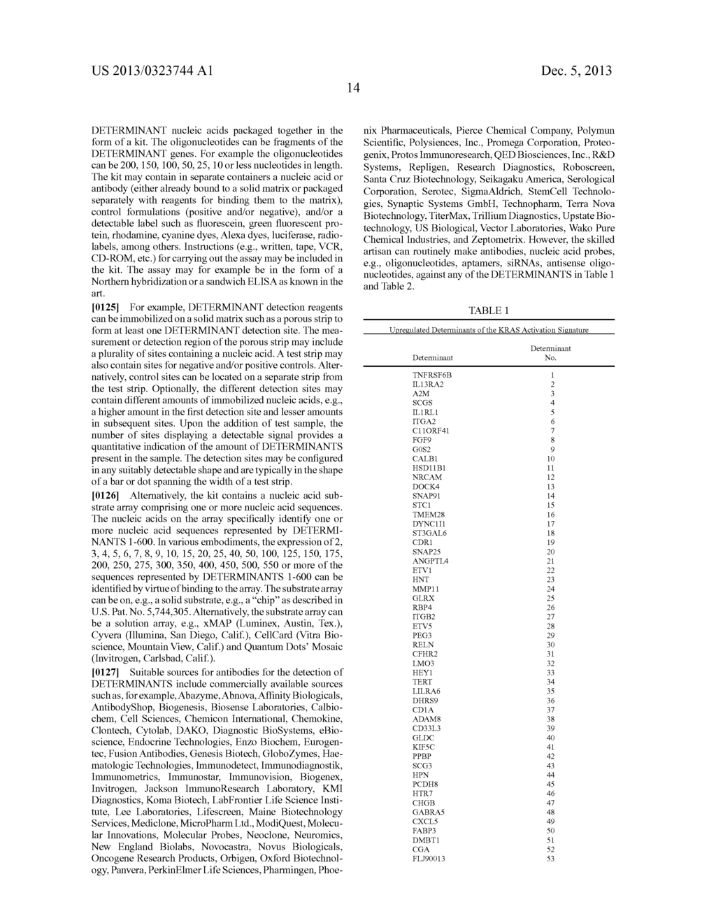 Signatures and Determinants Associated with Cancer and Methods of Use     Thereof - diagram, schematic, and image 17