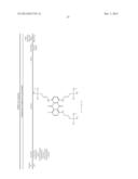 METHOD OF DETECTING VIABLE CELLS IN A CELL SAMPLE diagram and image