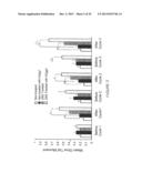 GENOTOXICITY AS A BIOMARKER FOR INFLAMMATION diagram and image