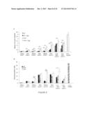 GENOTOXICITY AS A BIOMARKER FOR INFLAMMATION diagram and image