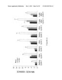 GENOTOXICITY AS A BIOMARKER FOR INFLAMMATION diagram and image