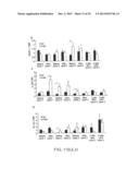 GENOTOXICITY AS A BIOMARKER FOR INFLAMMATION diagram and image