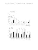 GENOTOXICITY AS A BIOMARKER FOR INFLAMMATION diagram and image